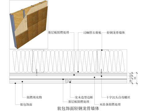 轻钢龙骨隔墙 软包饰面墙面节点cad施工图
