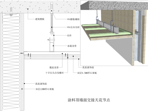 石膏板吊顶 涂料墙顶面交接 乳胶漆饰面天花cad施工图