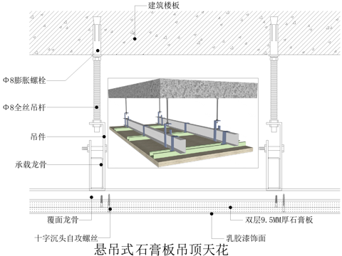 石膏板吊顶 悬吊式天花cad施工图