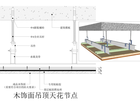 吊顶节点 木饰面天花节点cad施工图