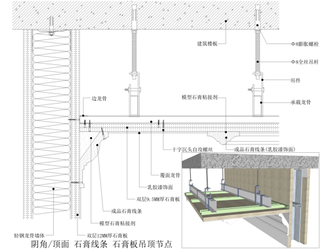 石膏板吊顶 阴角顶面石膏线条 天花节点 乳胶漆饰面cad施工图