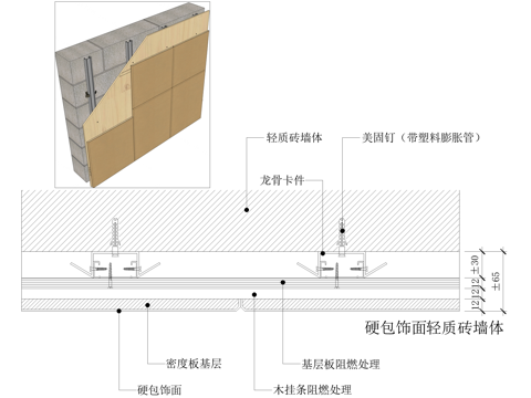 硬包饰面剖面图 轻质砖墙体 墙面节点cad施工图