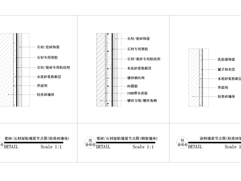 墙面工艺节点大样CAD施工详图集cad施工图