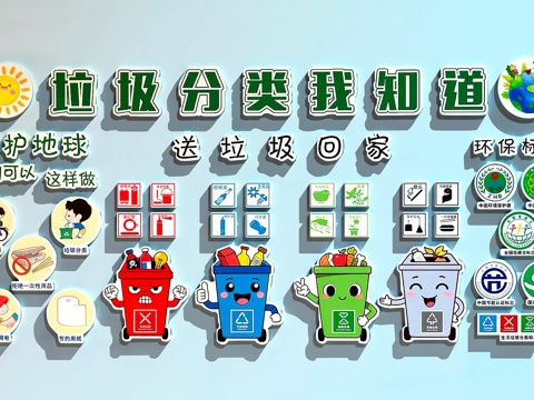 垃圾分类文化墙   垃圾分类装饰画su模型