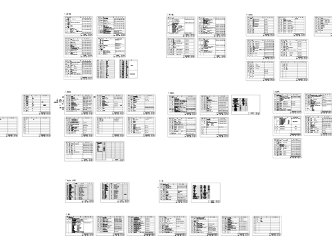 弱电系统功能性及位置文件用图形符号CAD图框图例cad施工图