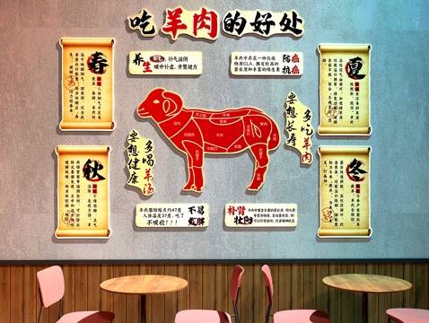 羊肉火锅店装饰画  羊肉店装饰画  餐厅装饰画su模型