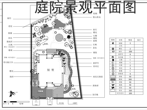  多套庭院景观平面图cad施工图 
