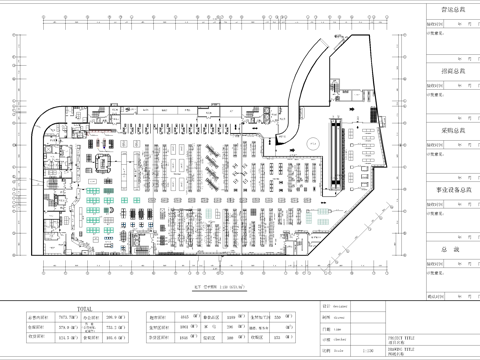 大型超市 最新平面施工图设计cad施工图