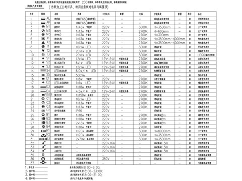 景观灯具图块CAD施工图集cad施工图