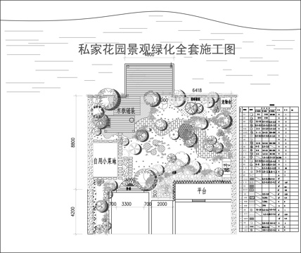 别墅庭院景观绿化平面图cad施工图