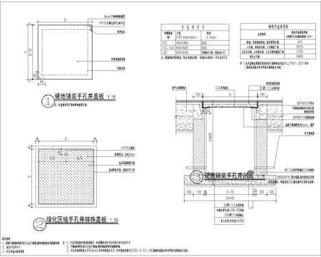 手孔井节点 手孔井详图 手孔井做法 手孔井大样图 电井 人井cad施工图