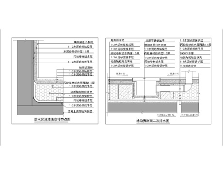 餐饮店后厨地台及排水地沟节点详图cad施工图