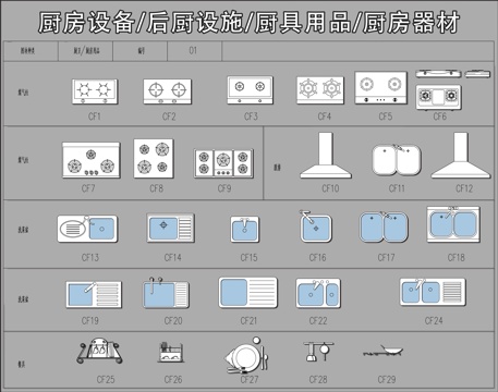 厨卫设施 煤气灶 洗菜盆 餐具 洗手盆cad施工图