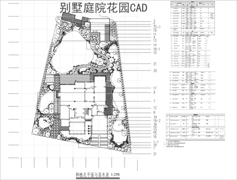 别墅庭院花园平面图CADcad施工图