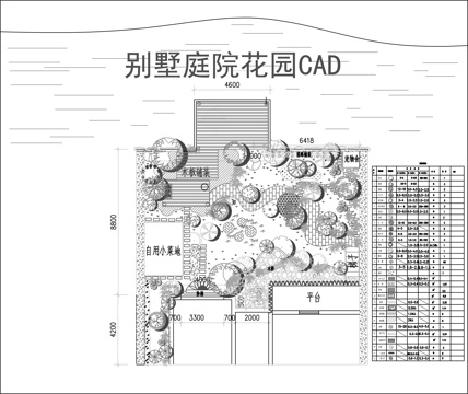别墅庭院花园平面图CADcad施工图