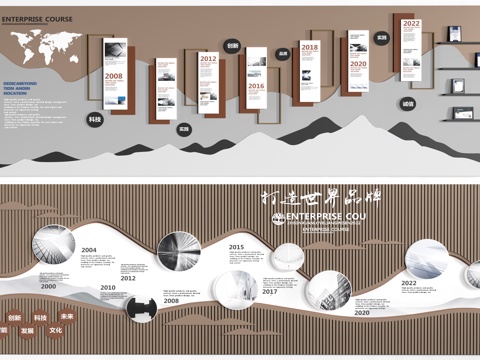 现代发展历程墙 公司形象墙 公司背景墙 展厅展板su模型