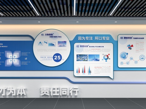  企业文化墙3d模型 