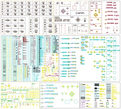 索引标注图例标识CAD素材图库cad施工图
