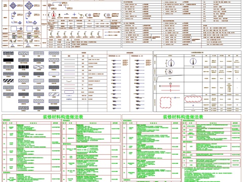 图表图层线型表中英文对应表索引符号表CAD素材图库cad施工图