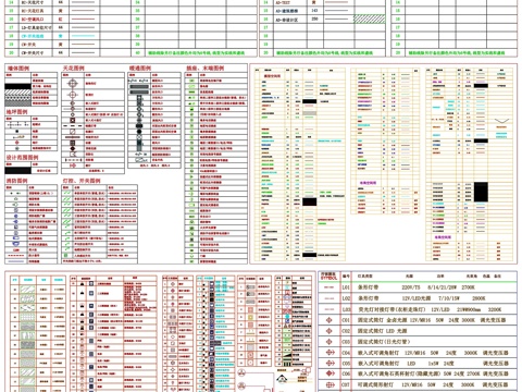 灯具图例消防图例开关插座图例符号填充图例CAD素材图库cad施工图