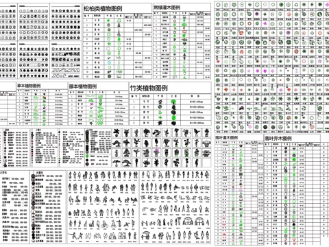 常用园林植物苗木图例盆栽人物车辆CAD素材图库cad施工图cad施工图