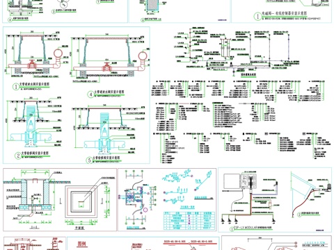 喷灌浇灌系统景观园林绿化给水剖面做法工艺详图节点CAD素材图cad施工图