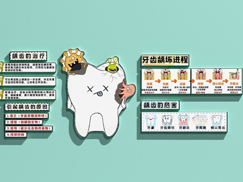  口腔诊所装饰画   口腔诊所文化墙   口腔医院装饰画su模型 