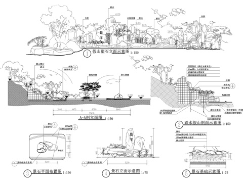 假山塑石跌水景石节点CAD施工图cad施工图