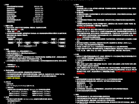 海绵城市雨水回用池公园雨水收集系统深化图纸cad施工图