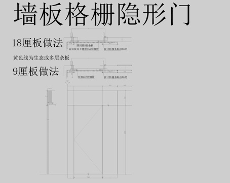 各种木门节点大样厂家图纸cad施工图