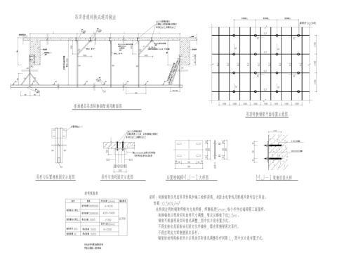 最新转换层吊顶节点cad施工图