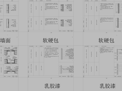 最全图集节点cad施工图