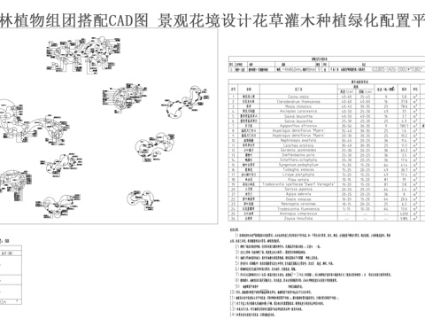 园林植物组团搭配CADcad施工图