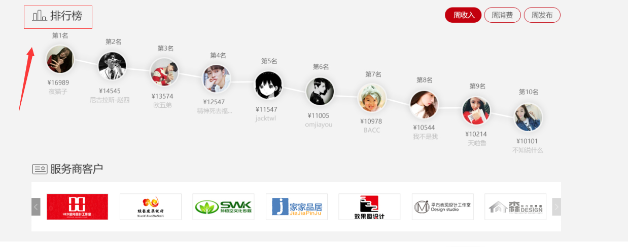 新排行榜