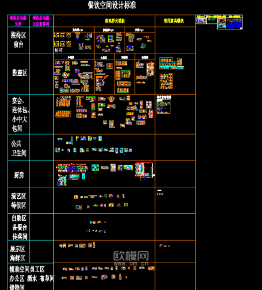 CAD圖庫(11)下載(渲染圖3)