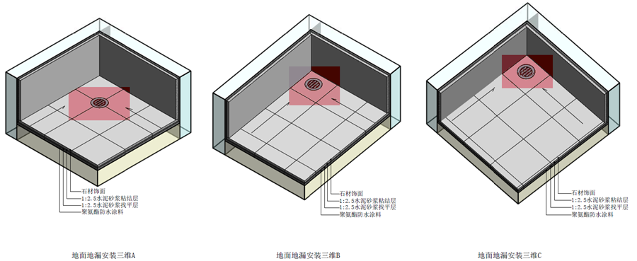 地漏的截面工藝2