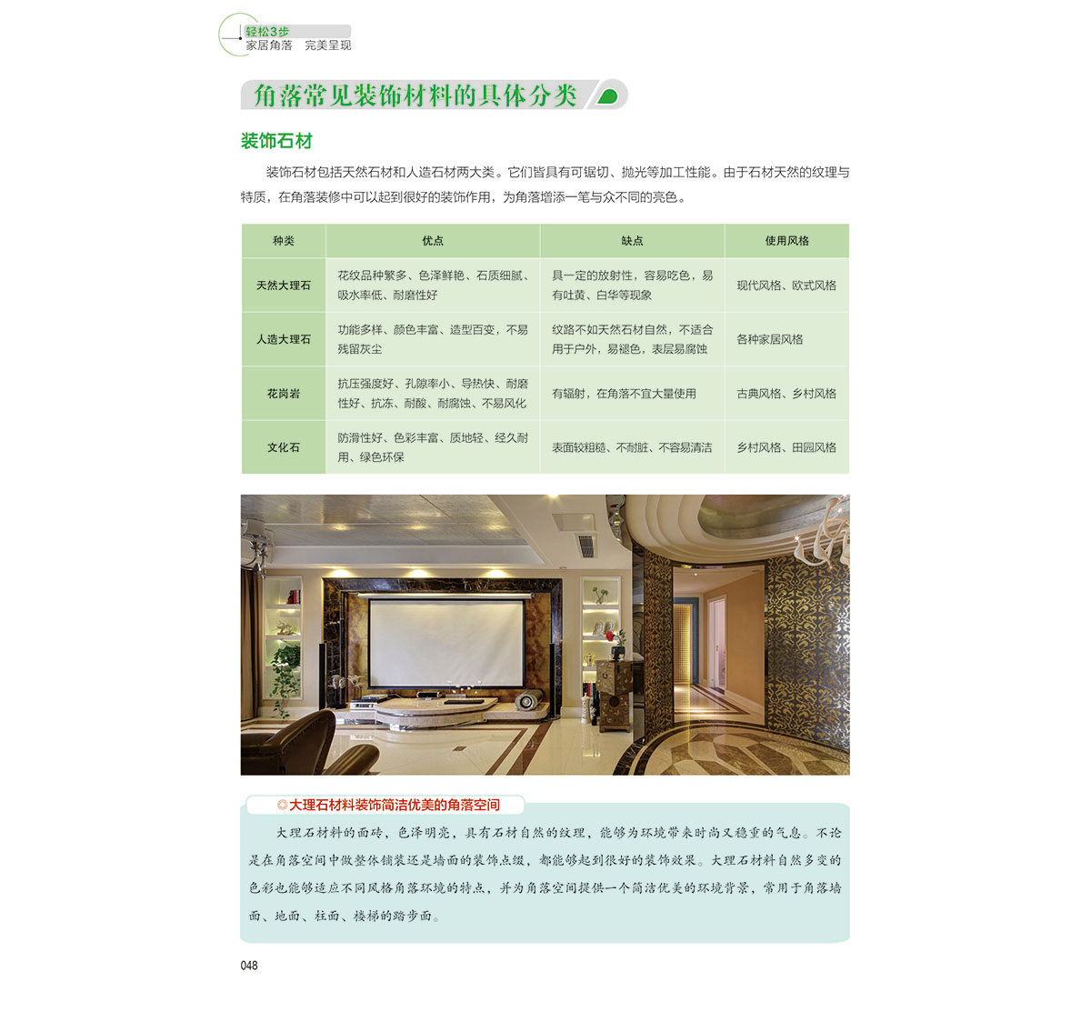 輕松3步-家居角落完美呈現(xiàn)（048）