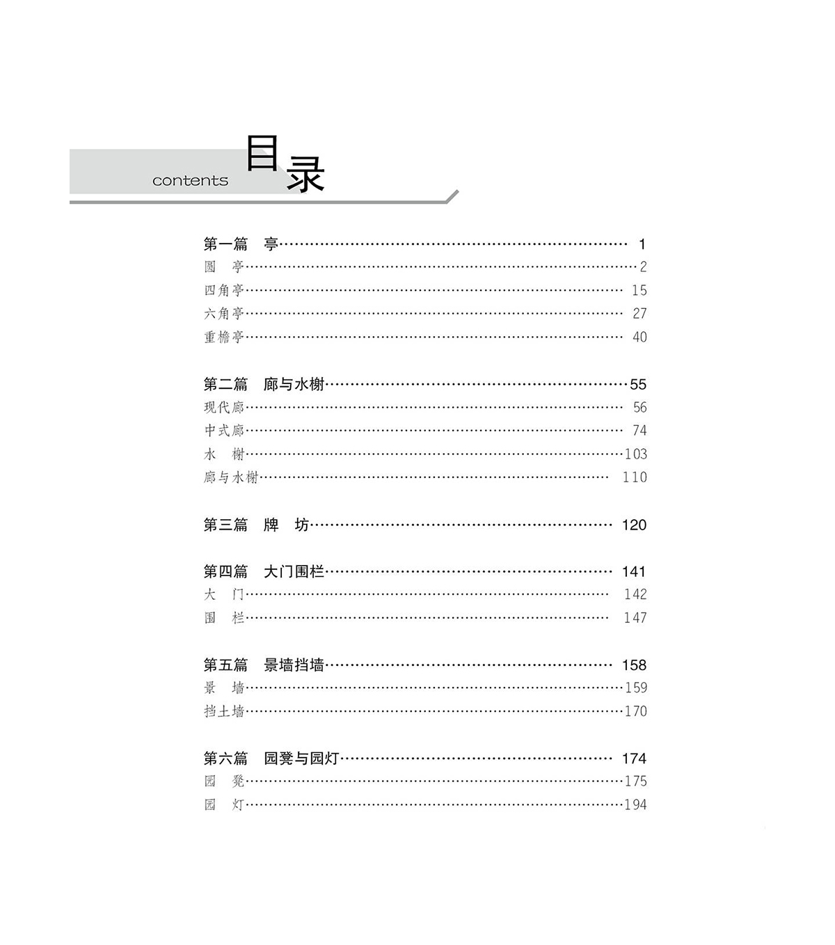 目錄