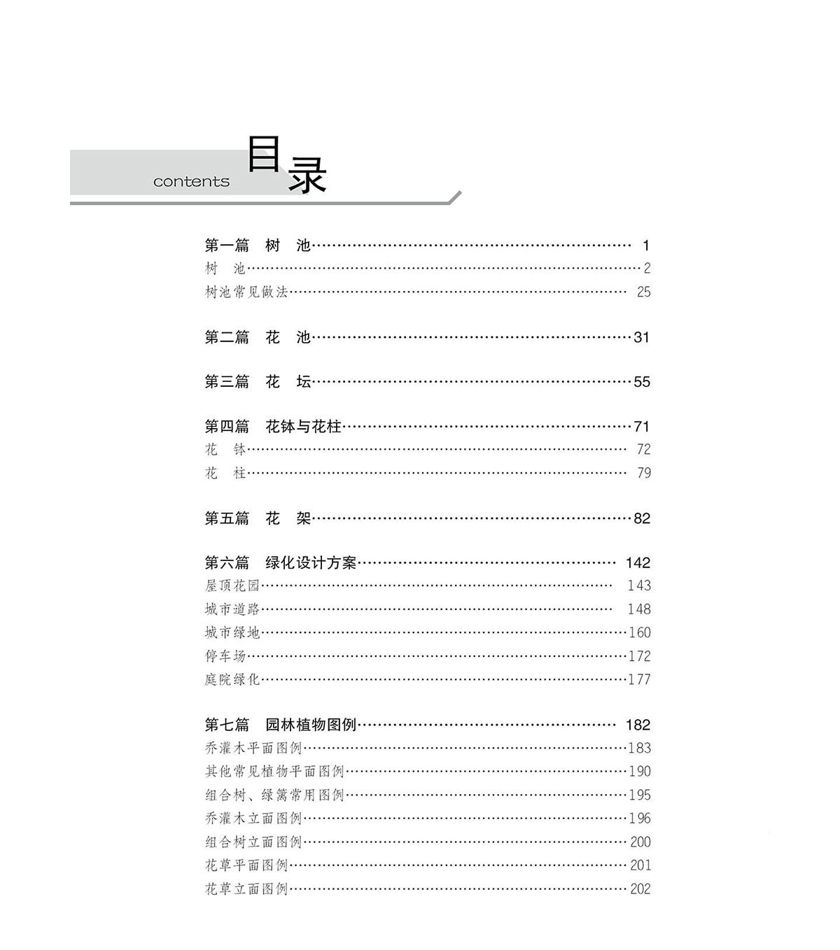 目錄