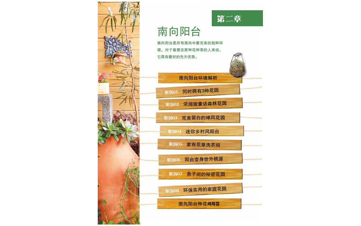 目錄