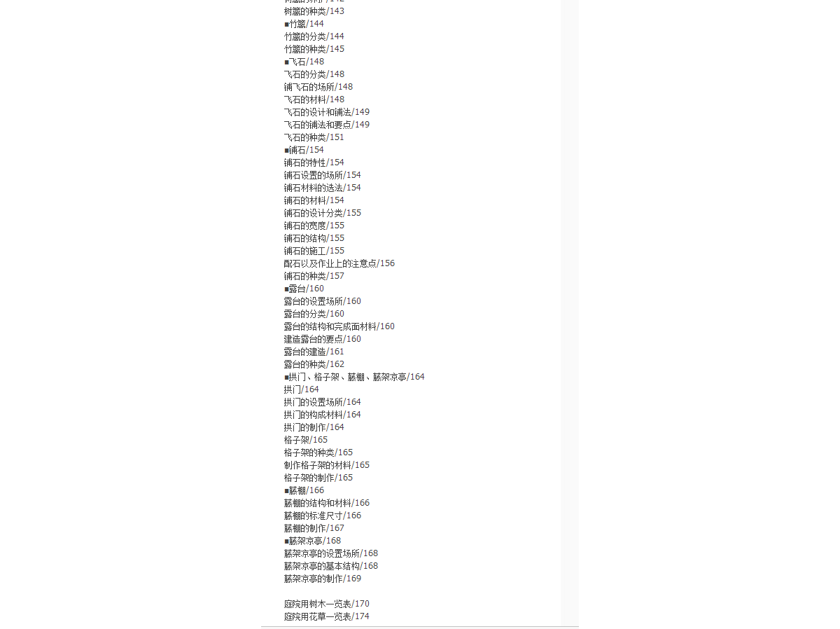 目錄5