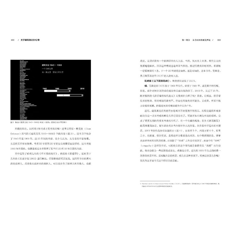 描述1