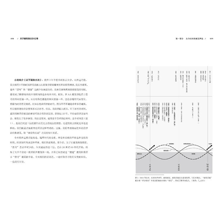 描述11