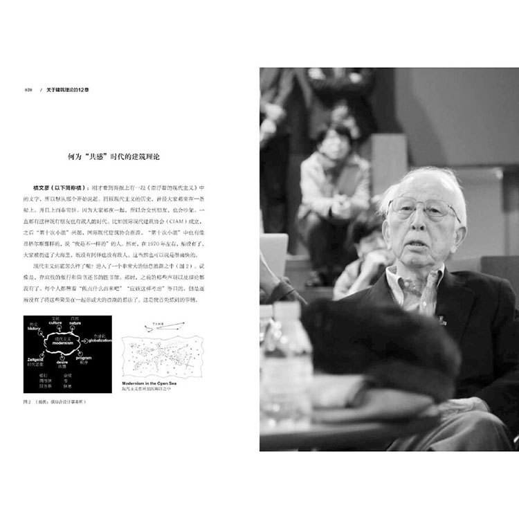 描述12