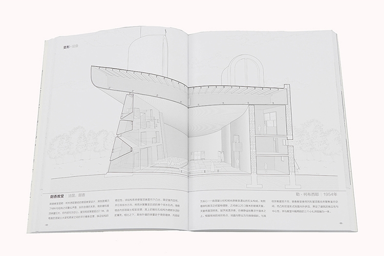 描述1