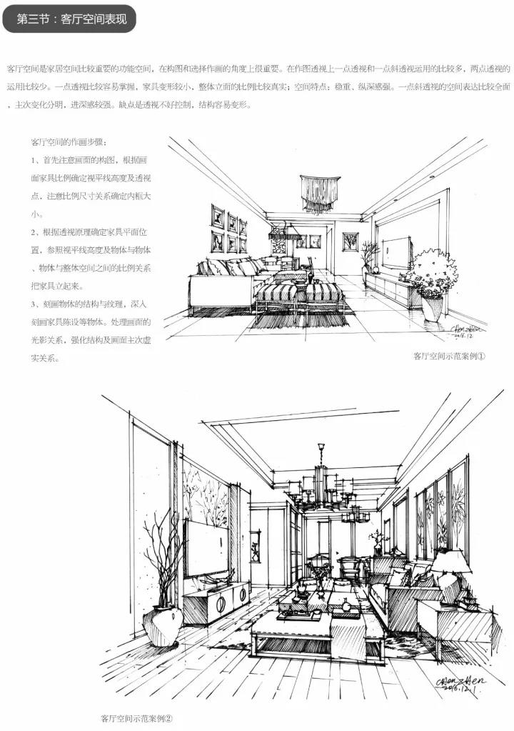 室內設計手繪線稿基礎教程