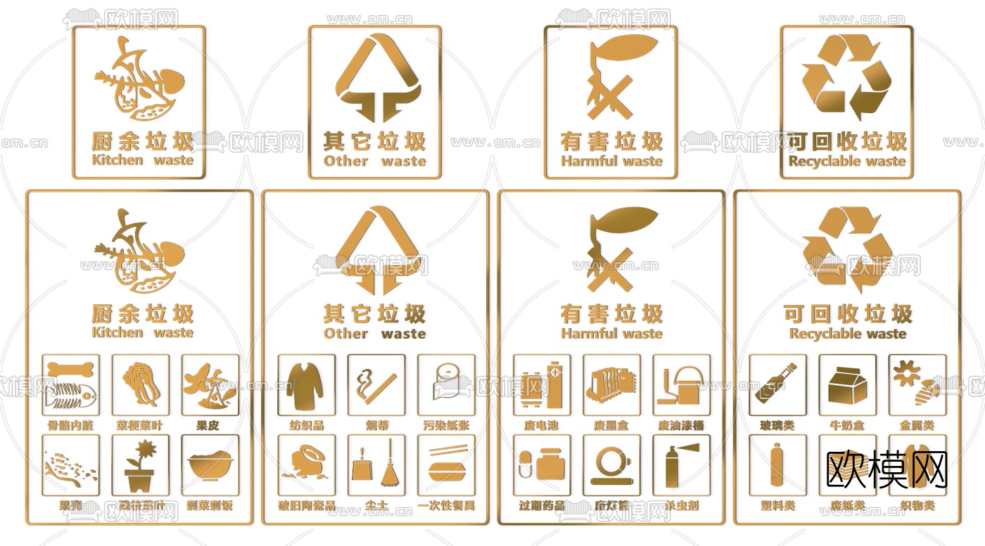 现代垃圾分类标识牌3d模型下载