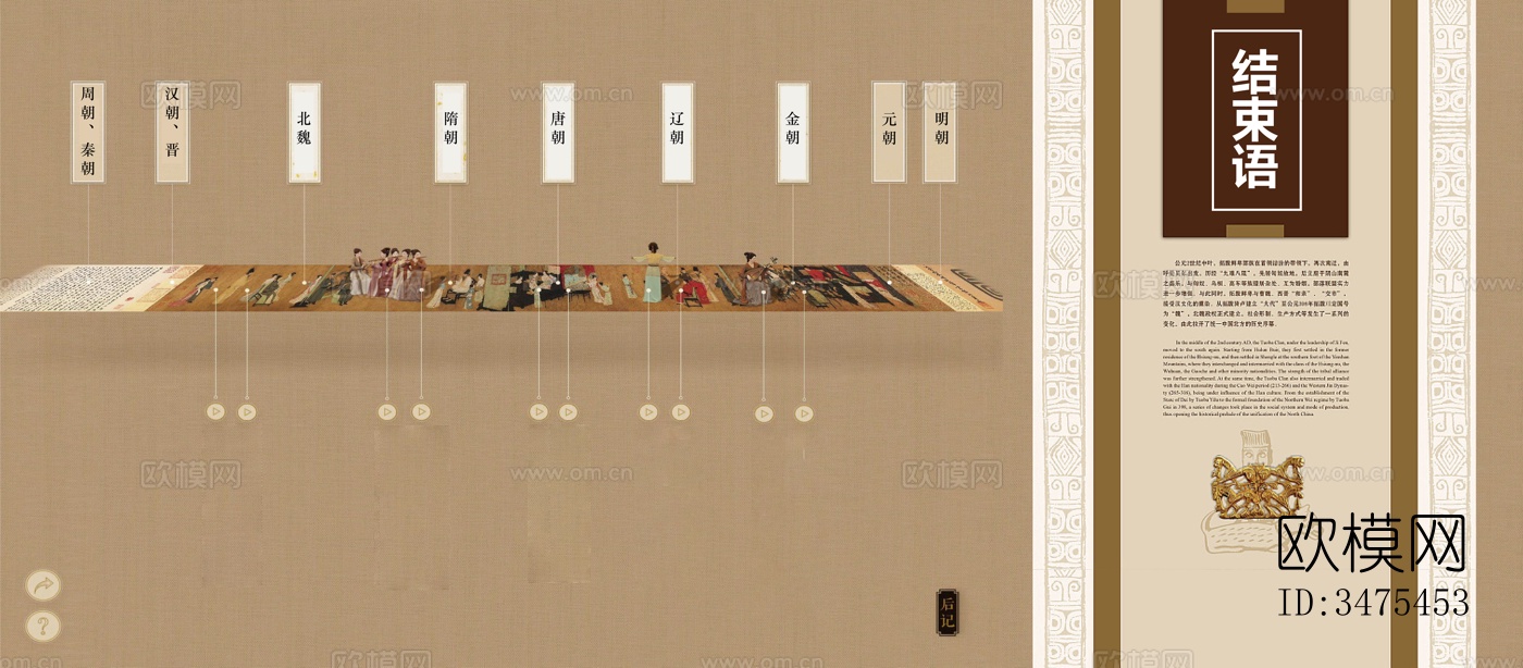 现代历史文化博物馆文化墙 历史博物馆 博物馆文化墙下载