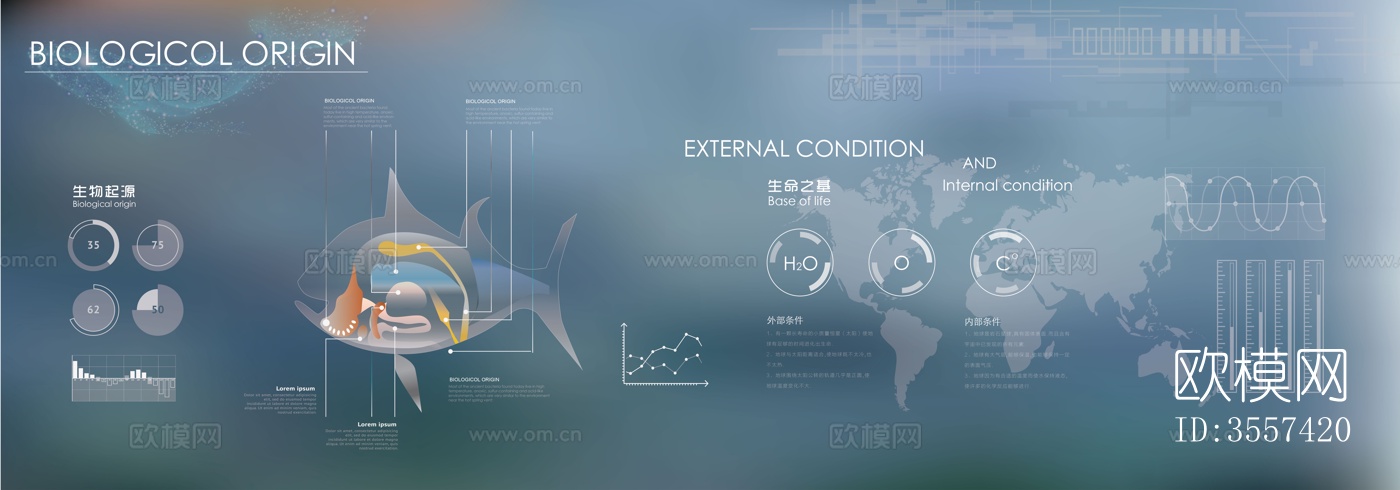 现代生物起源壁纸下载