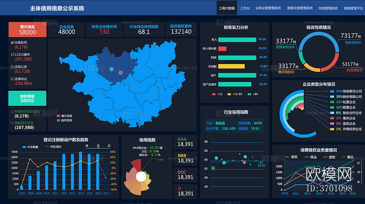 现代智慧科技数字大屏下载